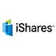 iShares Trust - iShares Core U.s. Aggregate Bond ETF Stock Quote