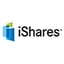 iShares Trust - iShares Core U.s. Aggregate Bond ETF Stock Quote