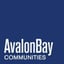 AvalonBay Communities Stock Quote