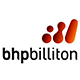 BHP Group Stock Quote