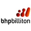 BHP Group Stock Quote