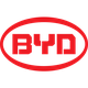 BYD Stock Quote