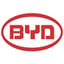 BYD Company Stock Quote