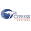 Cypress Semiconductor Stock Quote
