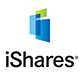 iShares Trust - iShares Msci Eafe ETF Stock Quote