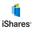 iShares Trust - iShares Msci Eafe ETF Stock Quote