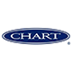 Chart Industries Stock Quote