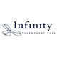 Infinity Pharmaceuticals Stock Quote