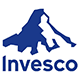 Invesco Mortgage Capital Stock Quote