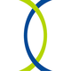 NeoGenomics Stock Quote