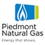 Piedmont Natural Gas Stock Quote