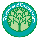 Where Food Comes From Stock Quote