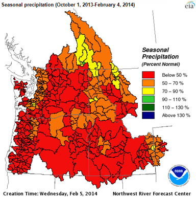 14_02_09 EIA pacific northwest drought map