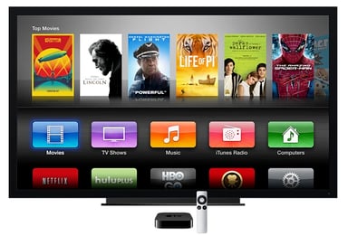 apple-tv-apple