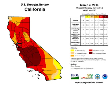 14_03_06 Drought monitor