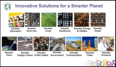 InnovativeSolutionsforaSmar