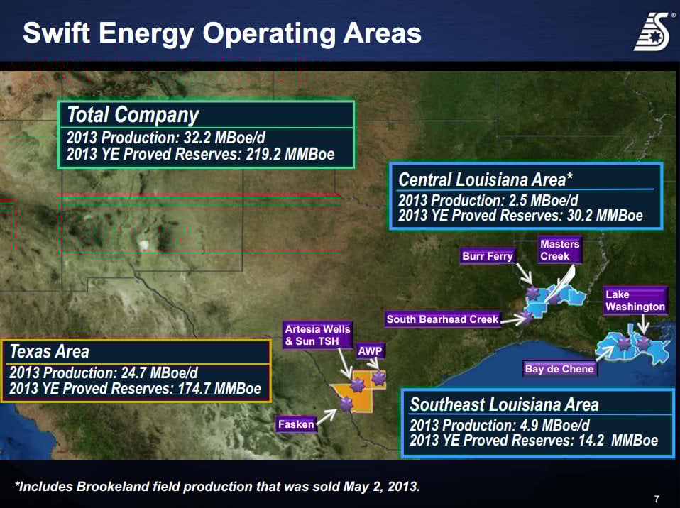 Swift Energy operating areas