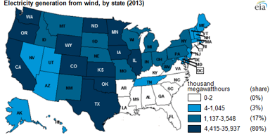 eia-wind-map_states