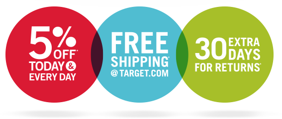 Double Venn diagram noting sales promotions