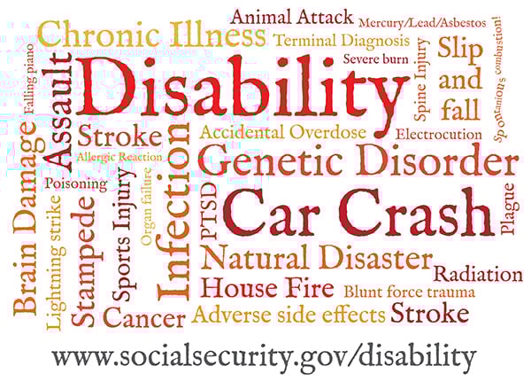 A word cloud of conditions that might cause disability