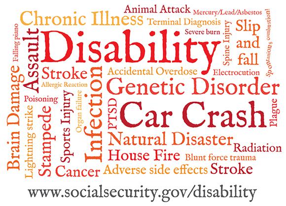 A word cloud of conditions that might cause disability