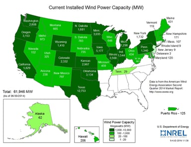 14_08_26 EIA installed_capacity_current graphic
