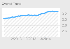 At&amp;T Health Insurance For Employees 2021 / Phone Insurance