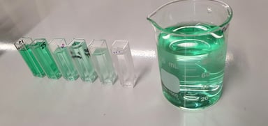 dilution