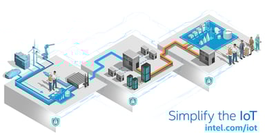Simplify_IoT-600x314