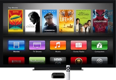 Apple TV Interface View
