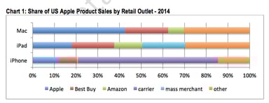 Screen Shot 2015-04-11 at 12.37.09 PM