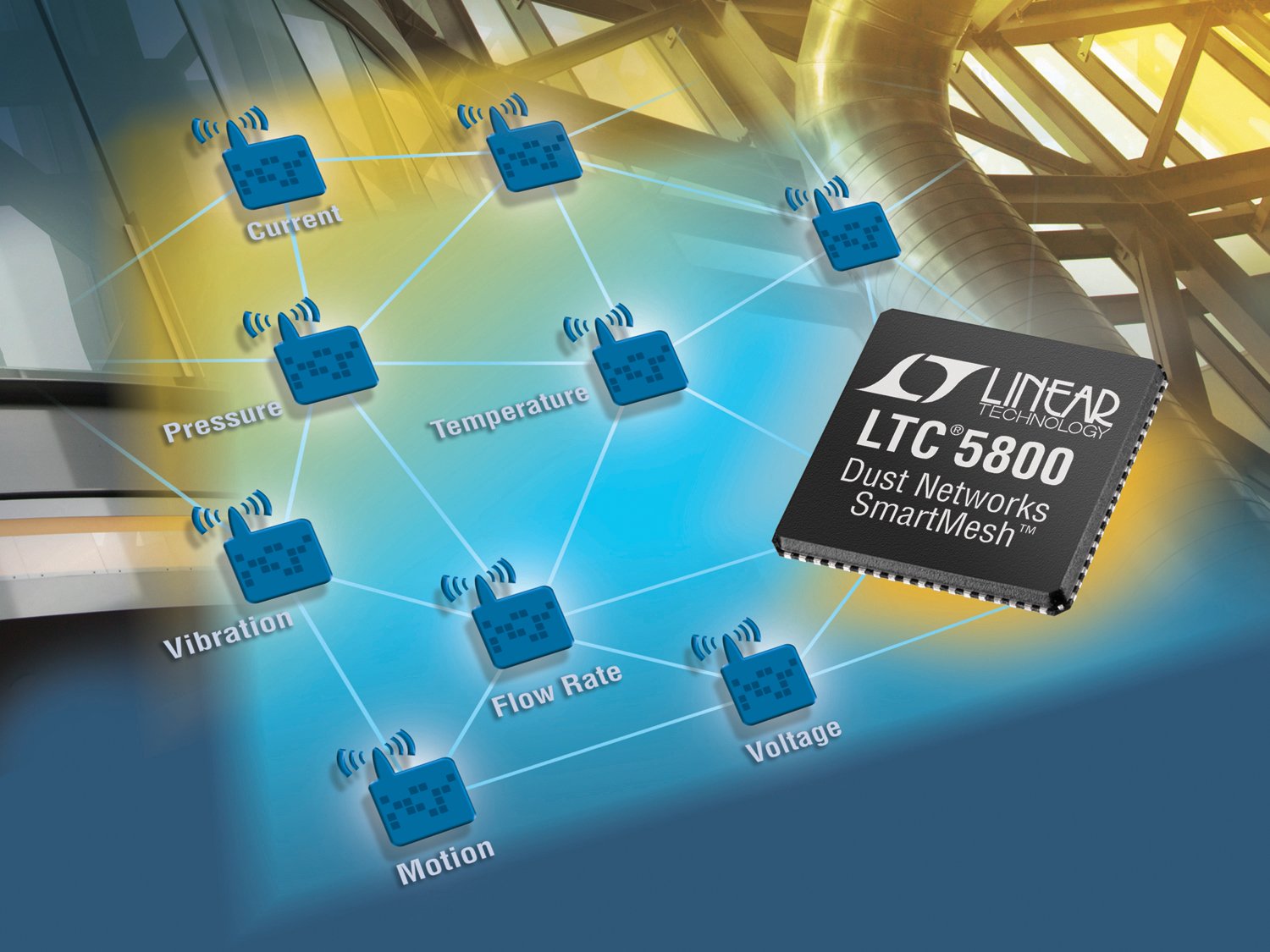 LLTC SmartMesh