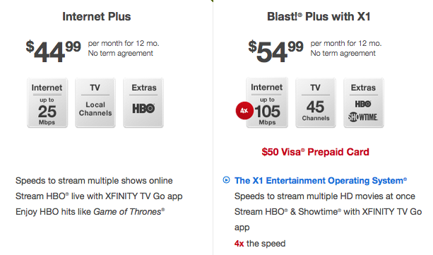 Comcast Offers Varying S And Diffe Packages Depending Upon The Market Source