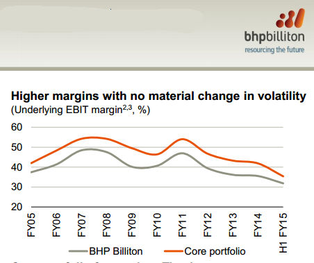 3 Stocks To Watch In Mining The Motley Fool