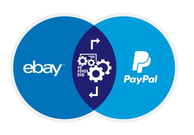 ebay paypal
