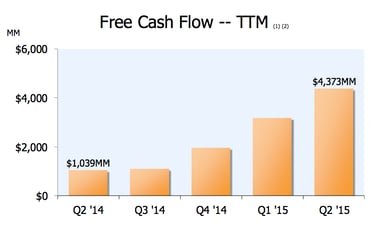 Captura de pantalla 2015-07-23 a la(s) 18.41.27