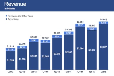 Captura de pantalla 2015-07-29 a la(s) 17.41.07