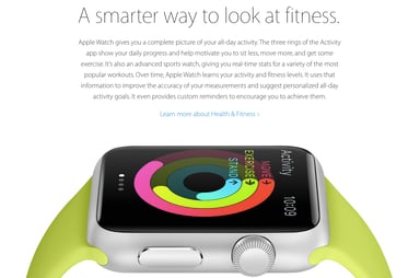 Apple Watch Fitness HERO