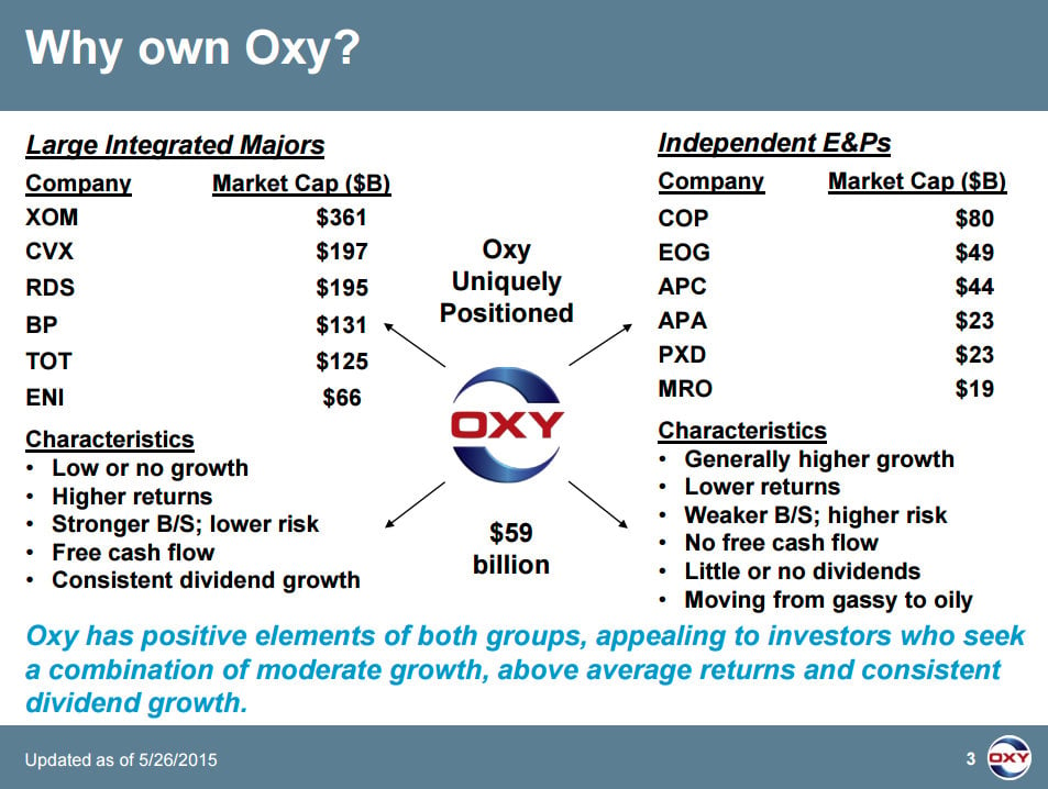 BJ's Wholesale Club: An Undervalued Alternative To Costco (NYSE:BJ)