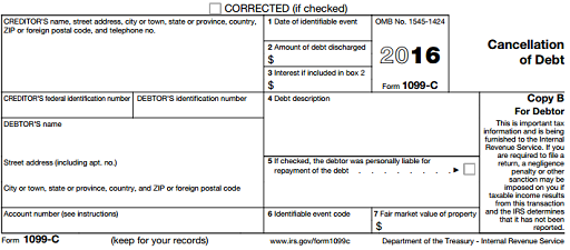 1099 C What You Need To Know About This Irs Form The Motley Fool