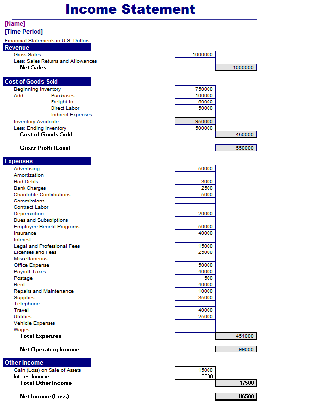 Single-Step vs Multi-Step Income Statement: Key Differences for Small  Business Accounting