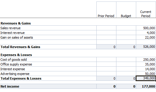 What is a multiple-step income statement?