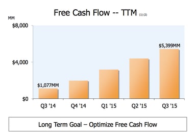 Screen Shot 2015-10-31 at 1.17.14 PM