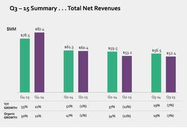 Captura de pantalla 2015-11-03 a la(s) 11.22.54