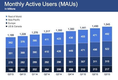 Screen Shot 2015-11-04 at 7.33.21 PM