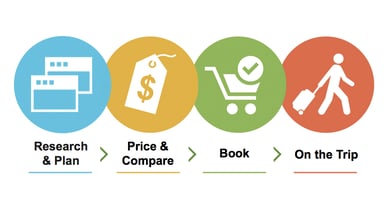 Screen Shot 2015-11-12 at 9.00.40 PM