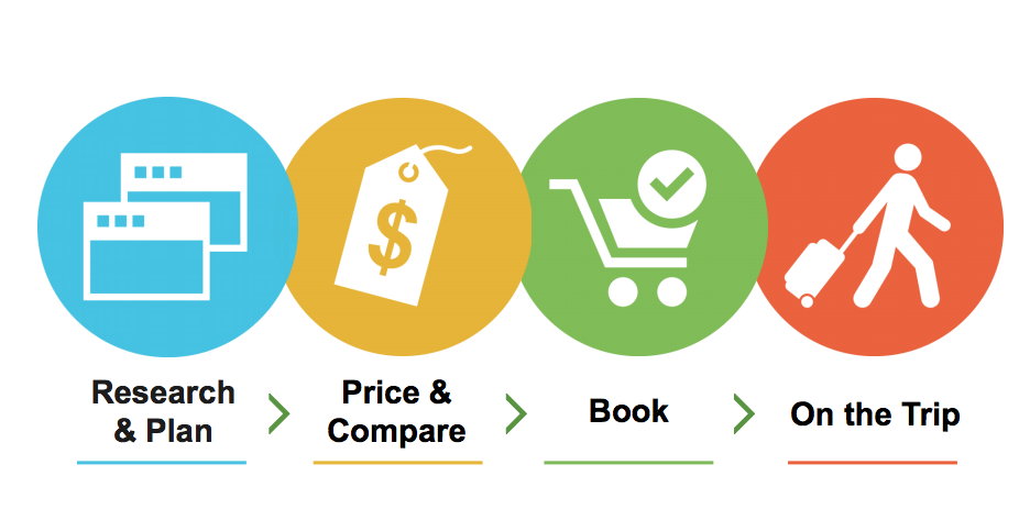 Screen Shot 2015-11-12 at 9.00.40 PM