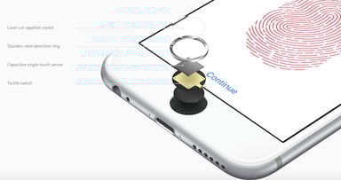 Touch-ID