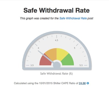 Screen Shot 2015-11-18 at 10.22.40 AM