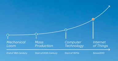 Screen Shot 2015-12-21 at 8.26.21 PM